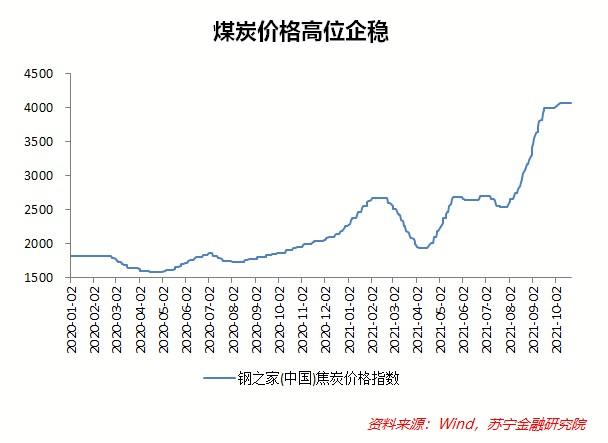 青少年宫 第392页
