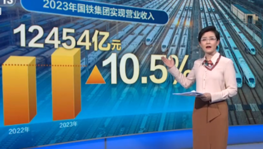 青少年宫 第350页