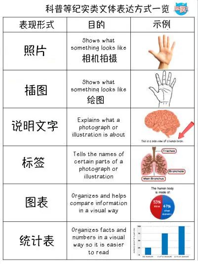 第1276页