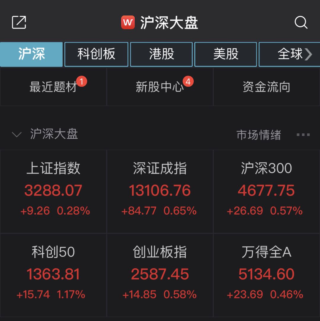 第1274页