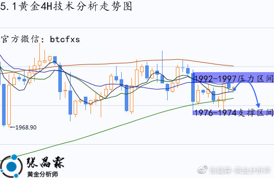 青少年宫 第295页