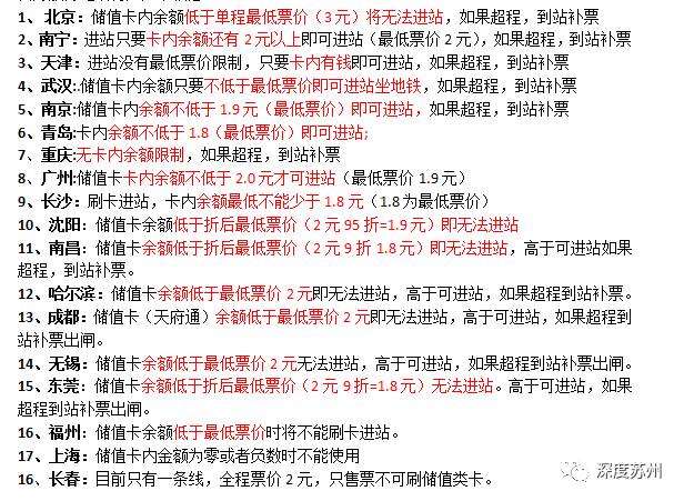 第1211页