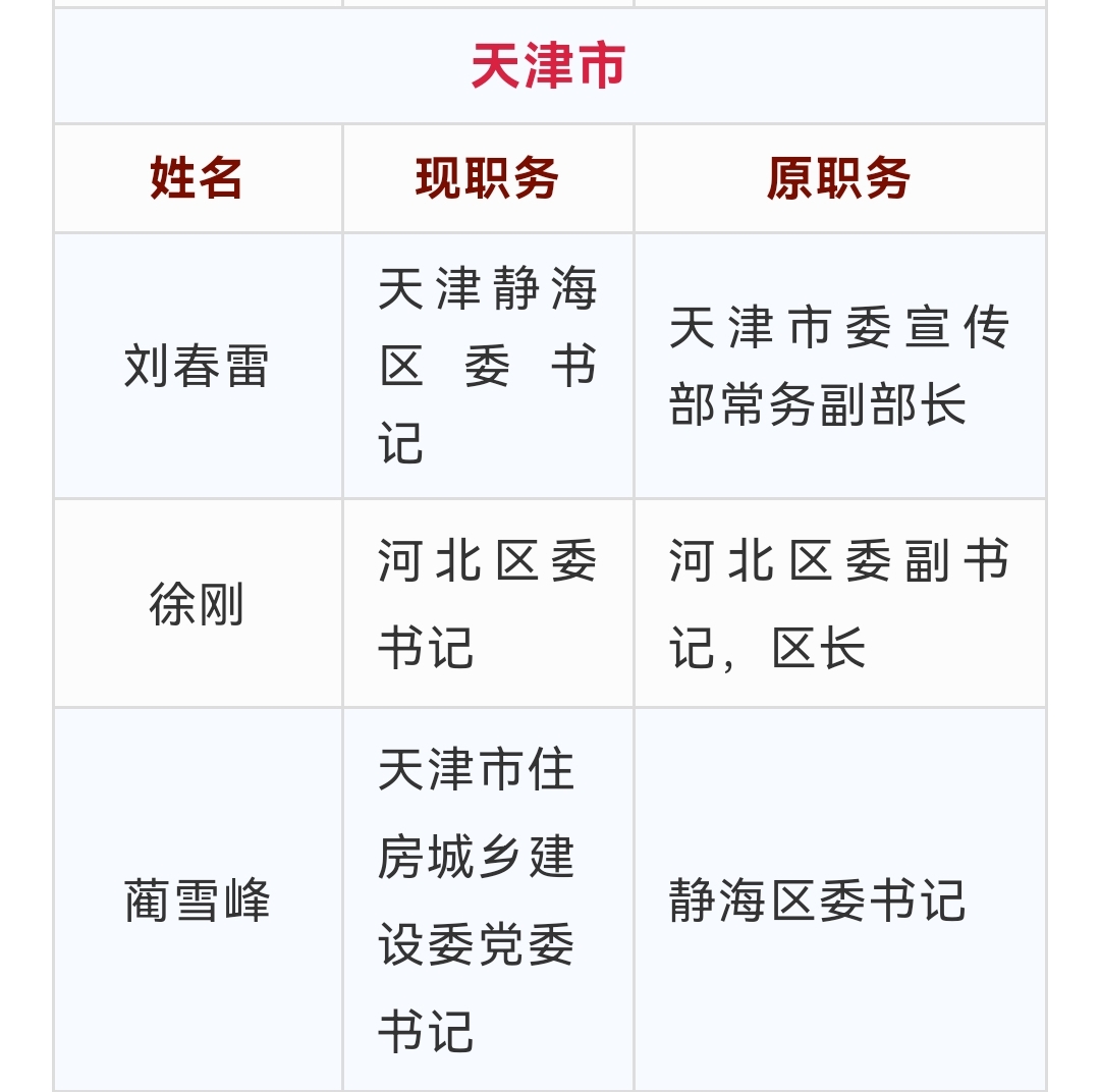 青少年宫 第275页