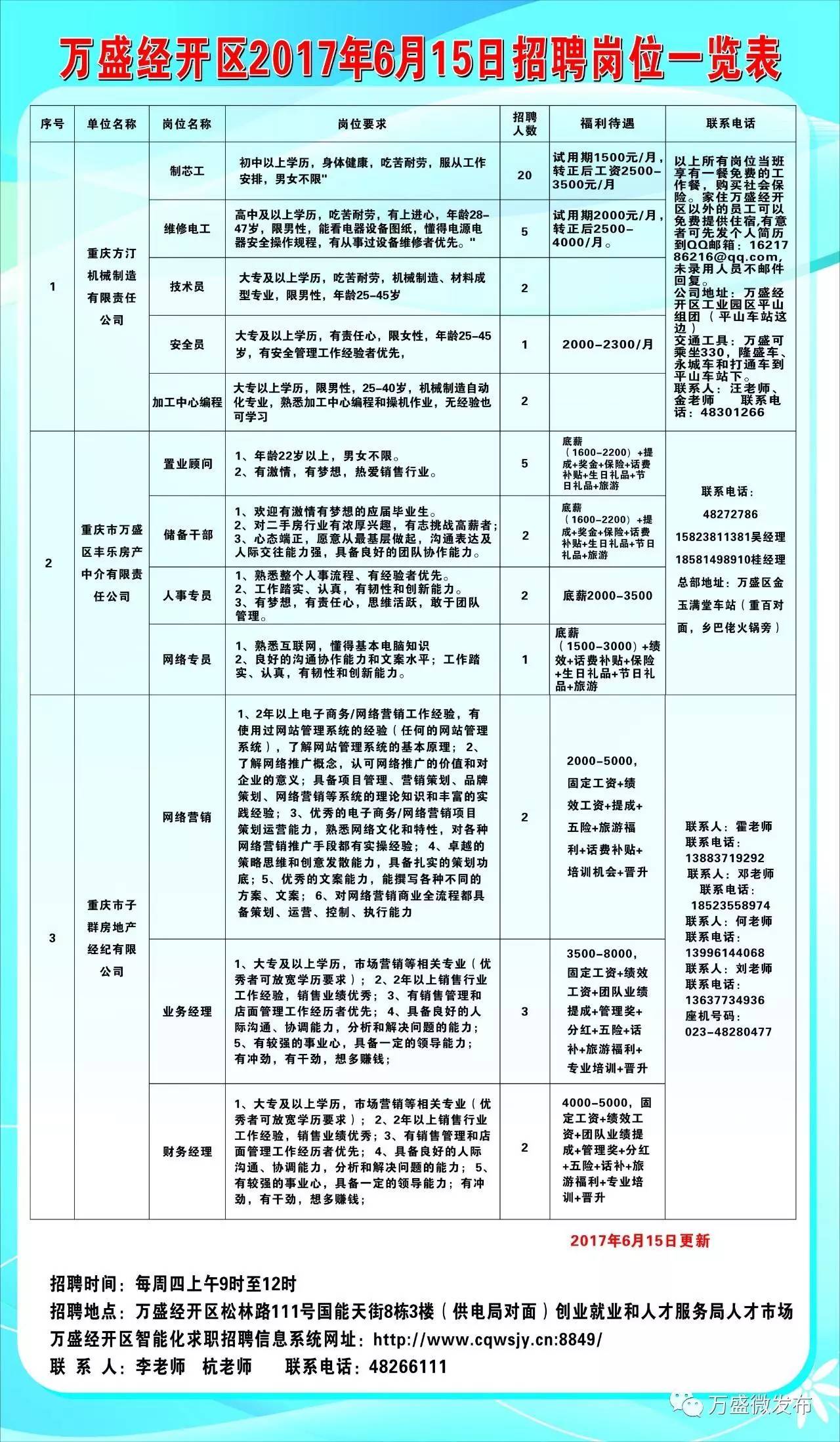 唐山丰润招工最新消息及求职步骤指南