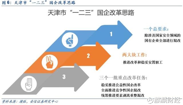 广东国资改革最新动态与巷弄深处的独特风味探秘