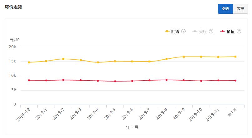 第1072页