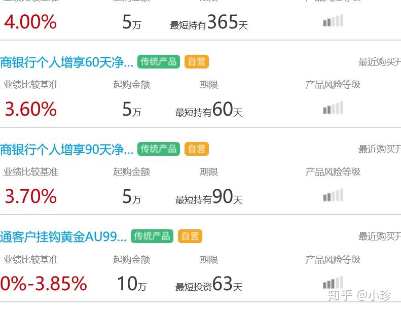最新投资理财产品攻略，全方位解析理财投资之道！