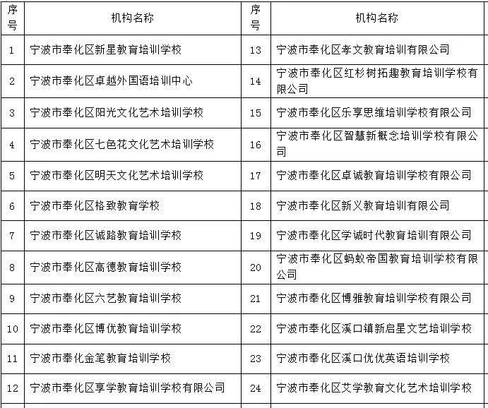 第1033页