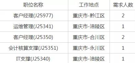 第925页
