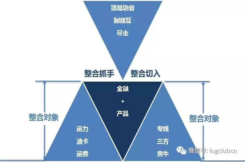 顺丰持续创新引领物流变革，最新动态速递未来