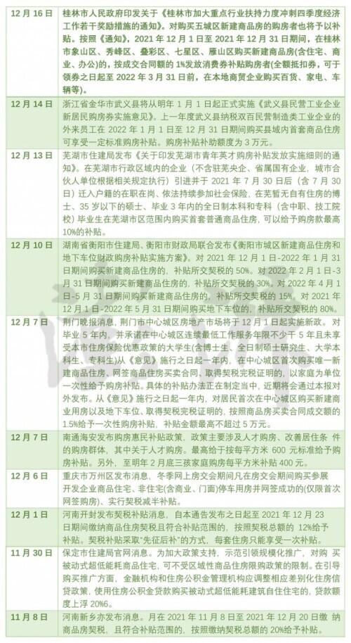 第889页