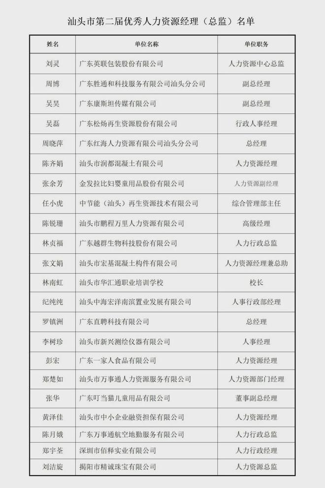汕头人事动态，全面指南，掌握人事信息的最新动态
