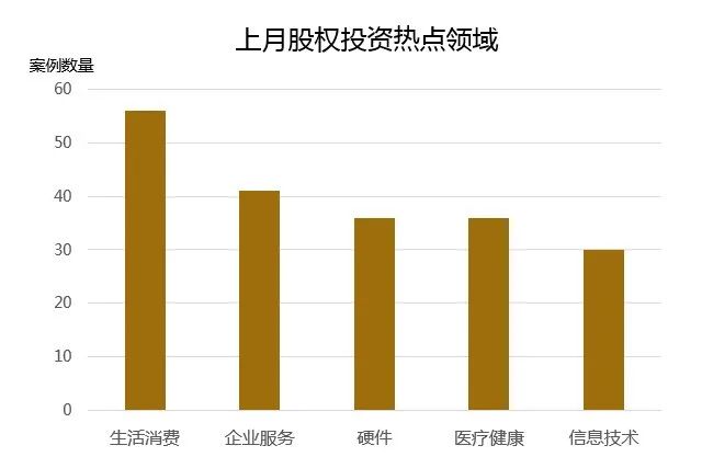 最新美股动态，时代舞台与经济风向标的交织