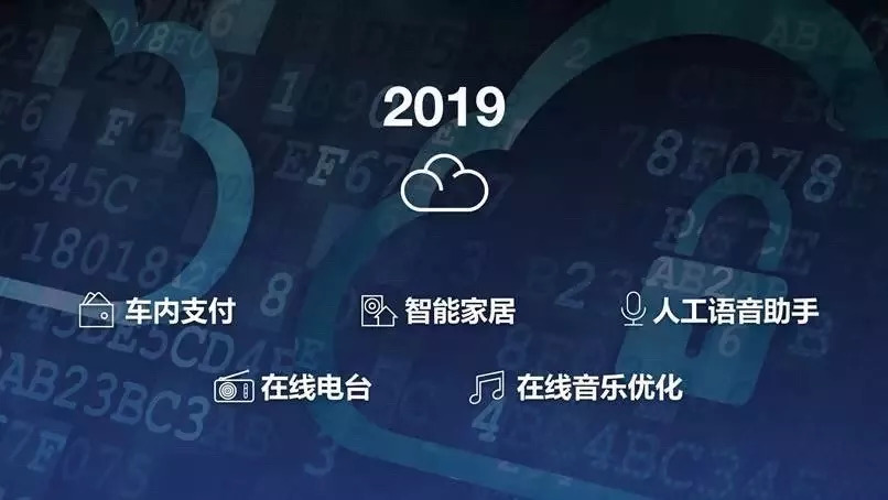 第855页