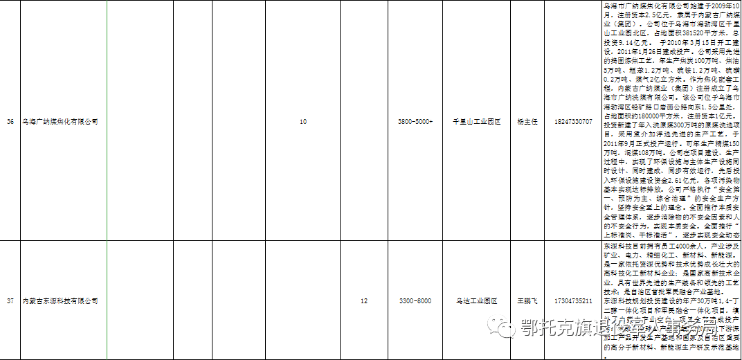 第854页
