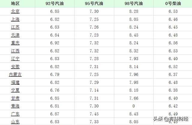 第851页
