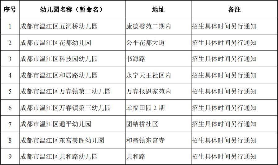 第791页