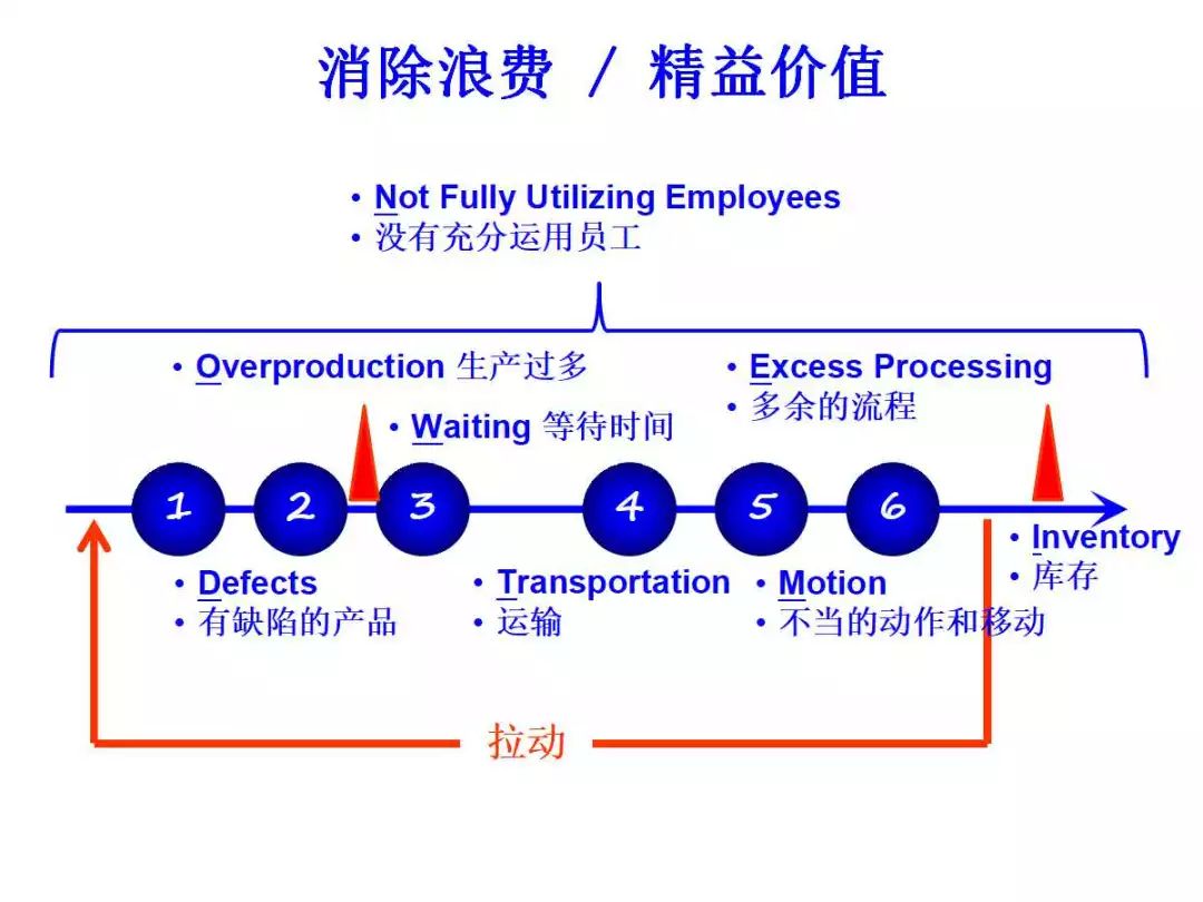 2025澳门精准正版图库,即时解答解析分析_社区版57.899