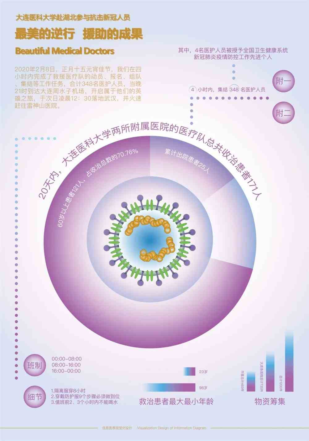 大连甲肝疫情动态，科技引领防线，守护健康未来