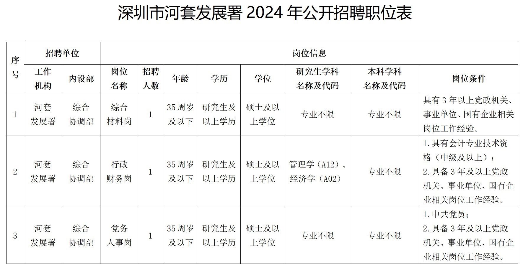 第660页