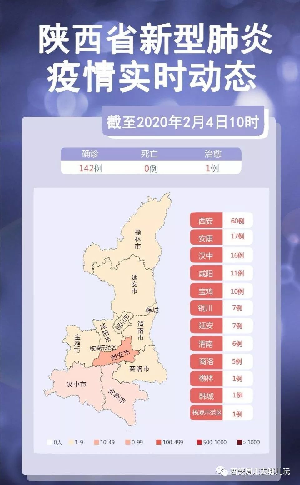 第588页