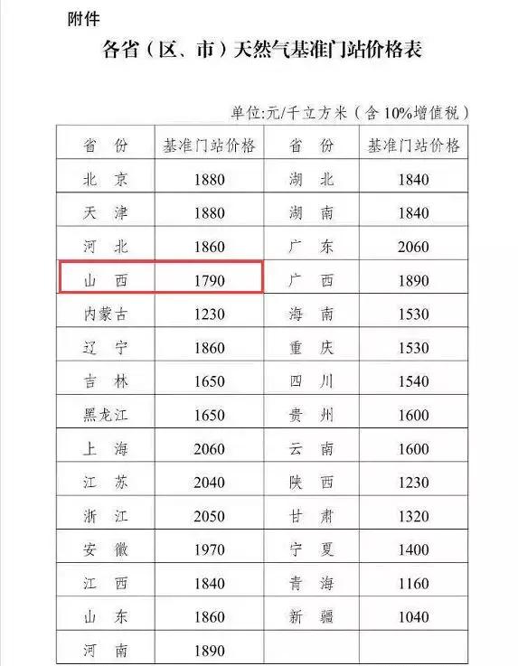 第569页