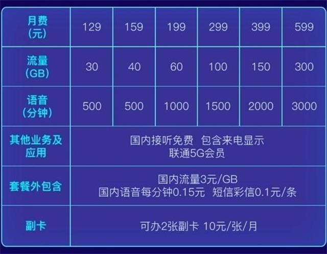 第561页