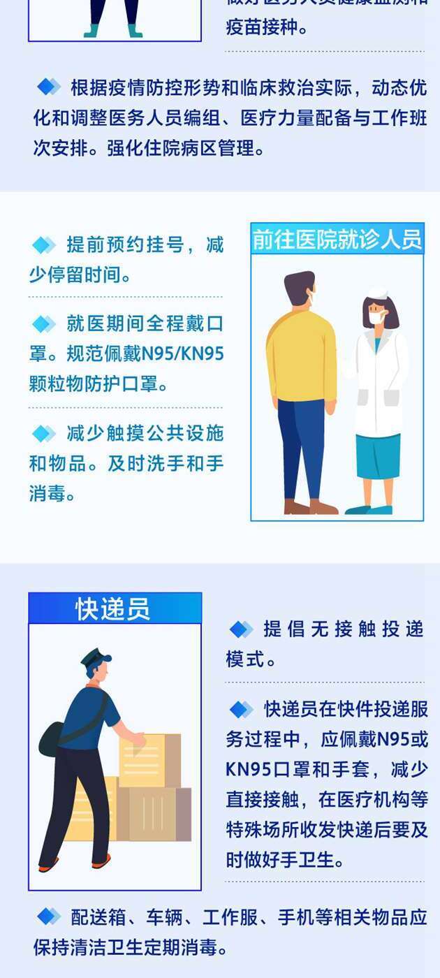 国内最新疫情动态及应对指南，正确防护与应对新冠疫情的措施