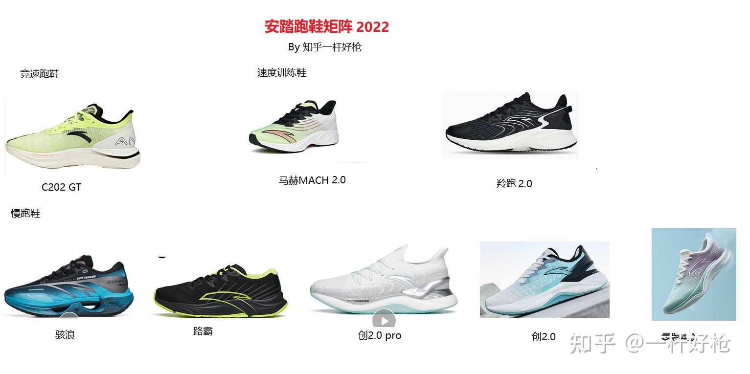 第510页
