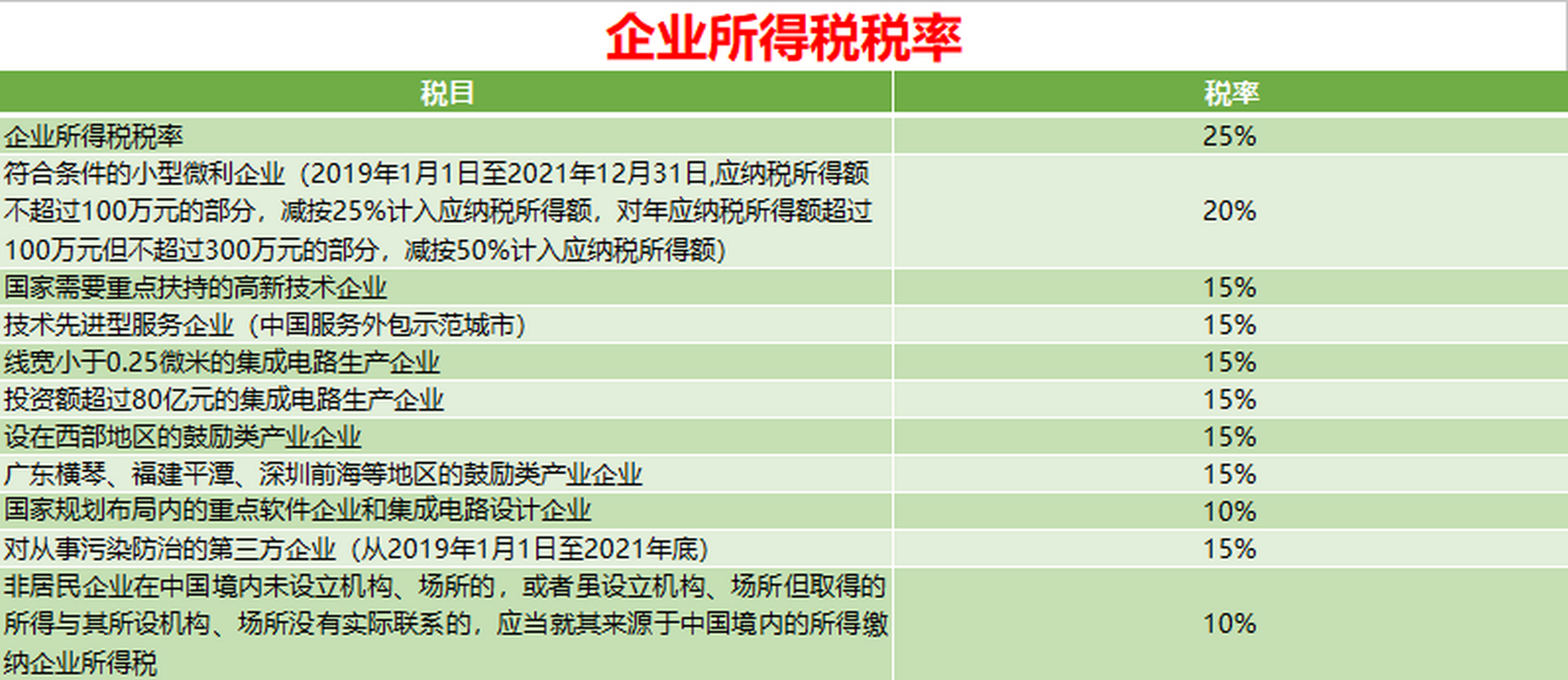 第451页