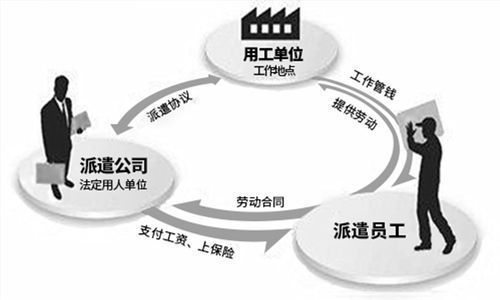 第403页