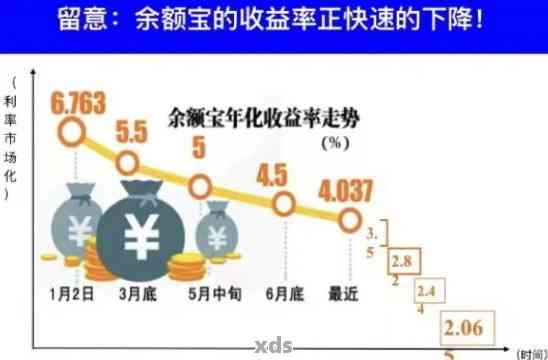 第328页