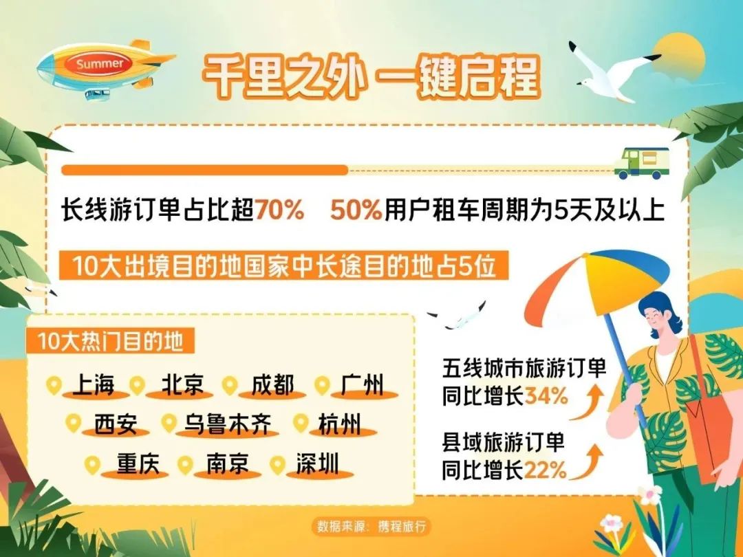 韶关最新招聘信息，与大自然同行，启程寻找内心平和之旅