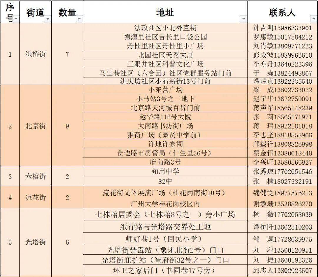 辽阳龙石风景 第50页
