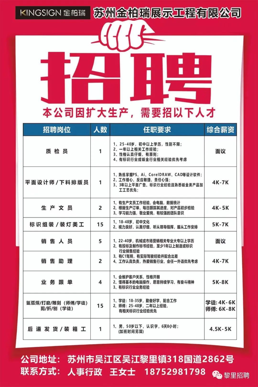 苏州最新招聘,苏州最新招聘，时代的脉搏与地域的繁荣