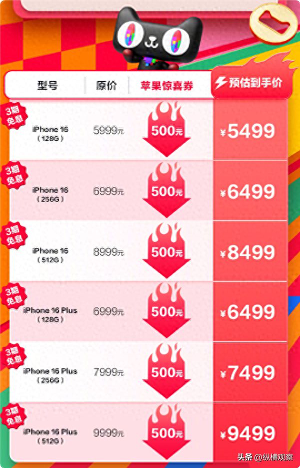 最新手机排行背后的励志故事，自信与成就感的无限延伸
