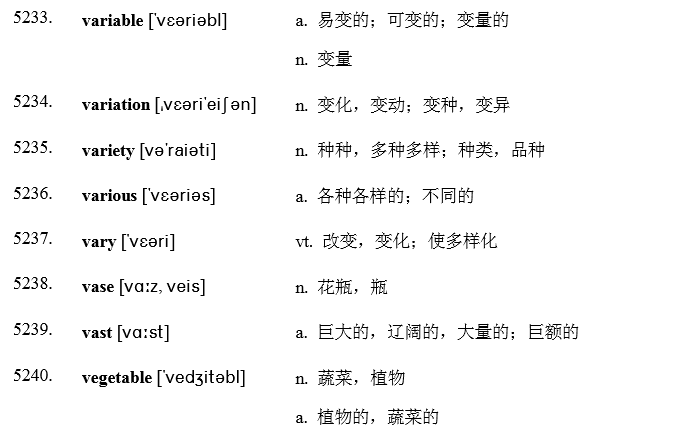 Latest Days in English: 友情冒险与情感连接的温馨故事