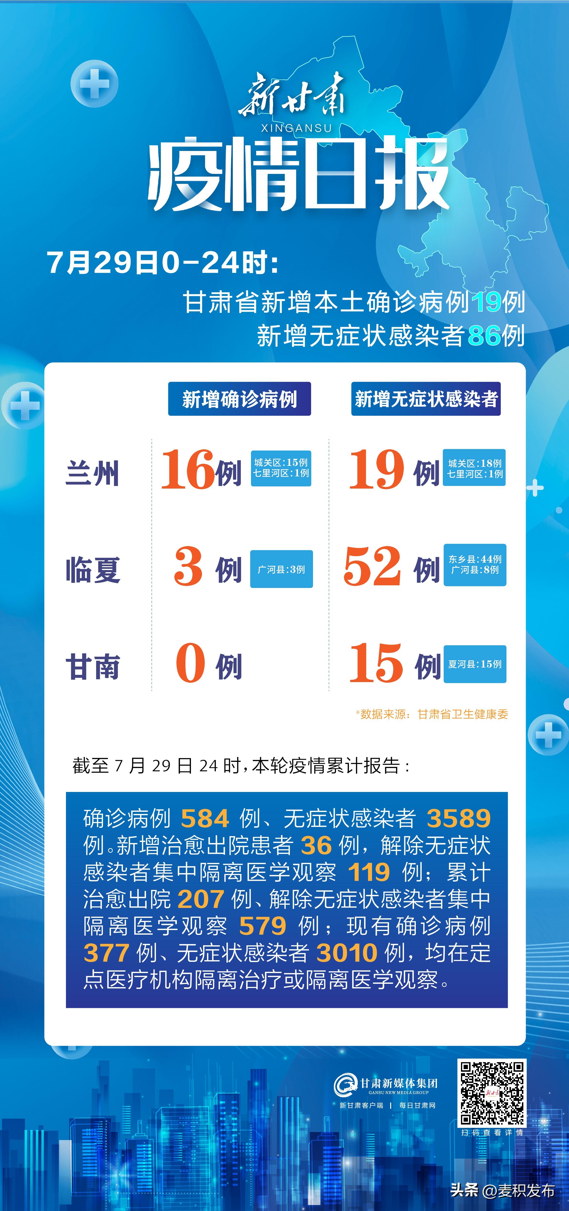 青少年宫 第64页