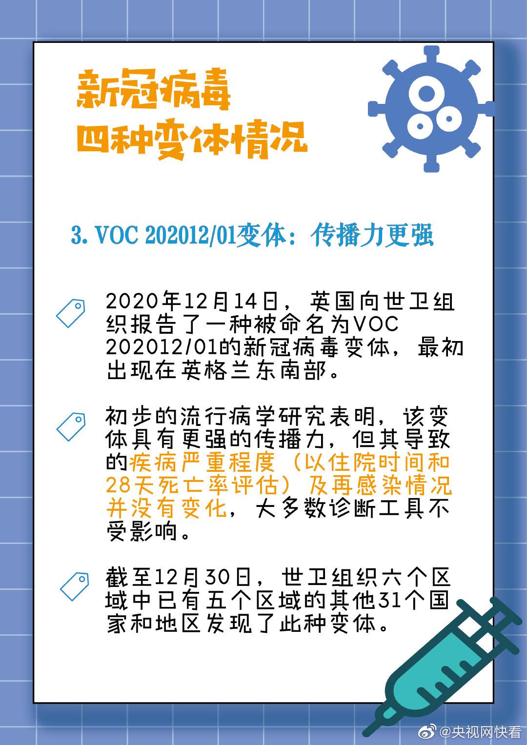 病情最新消息更新动态