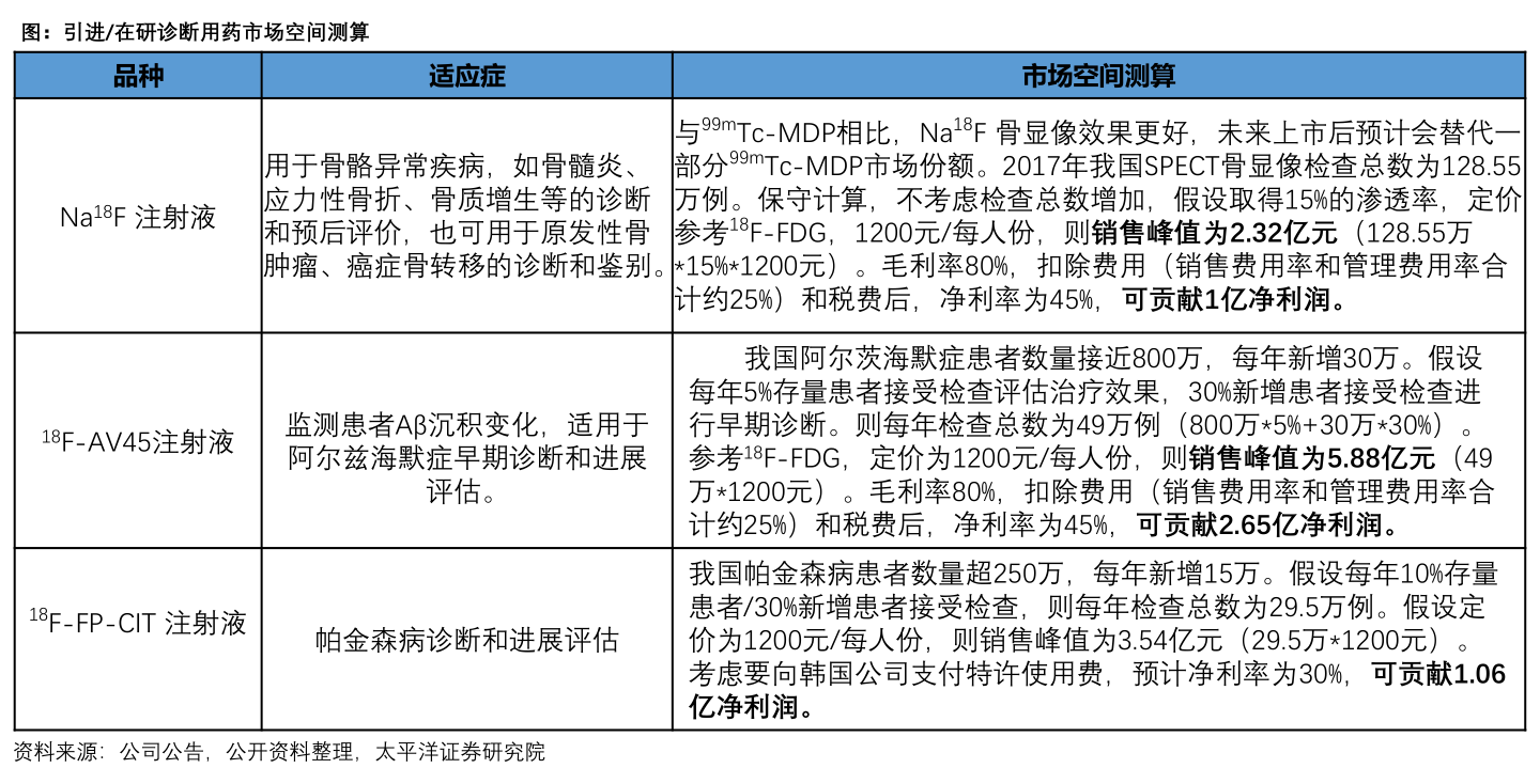 基金最新净值查询指南，快速获取基金净值及查询步骤解析