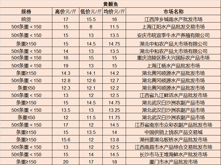 图书馆 第13页