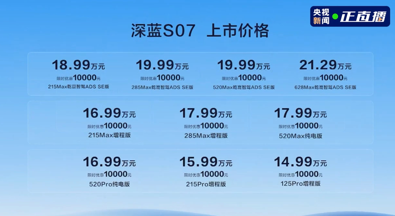 印度S17辣椒最新价格及分析概述