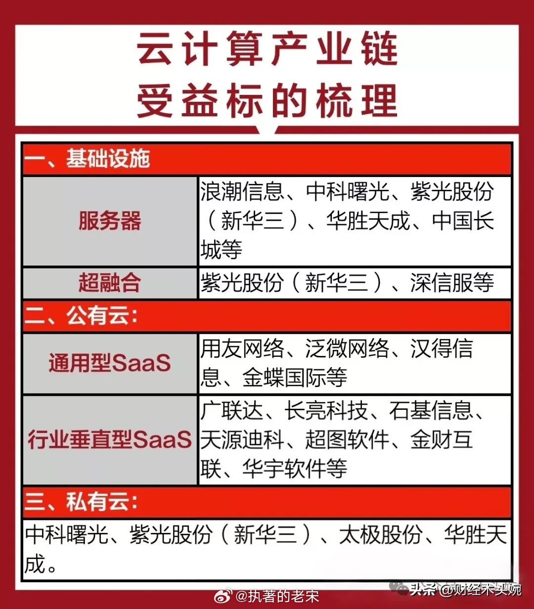 图书馆 第13页